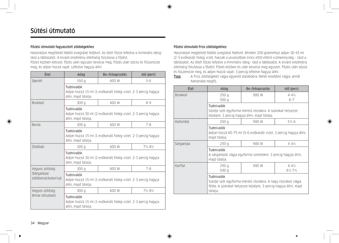 Samsung MC32K7055CT/EO manual ½-8½ 