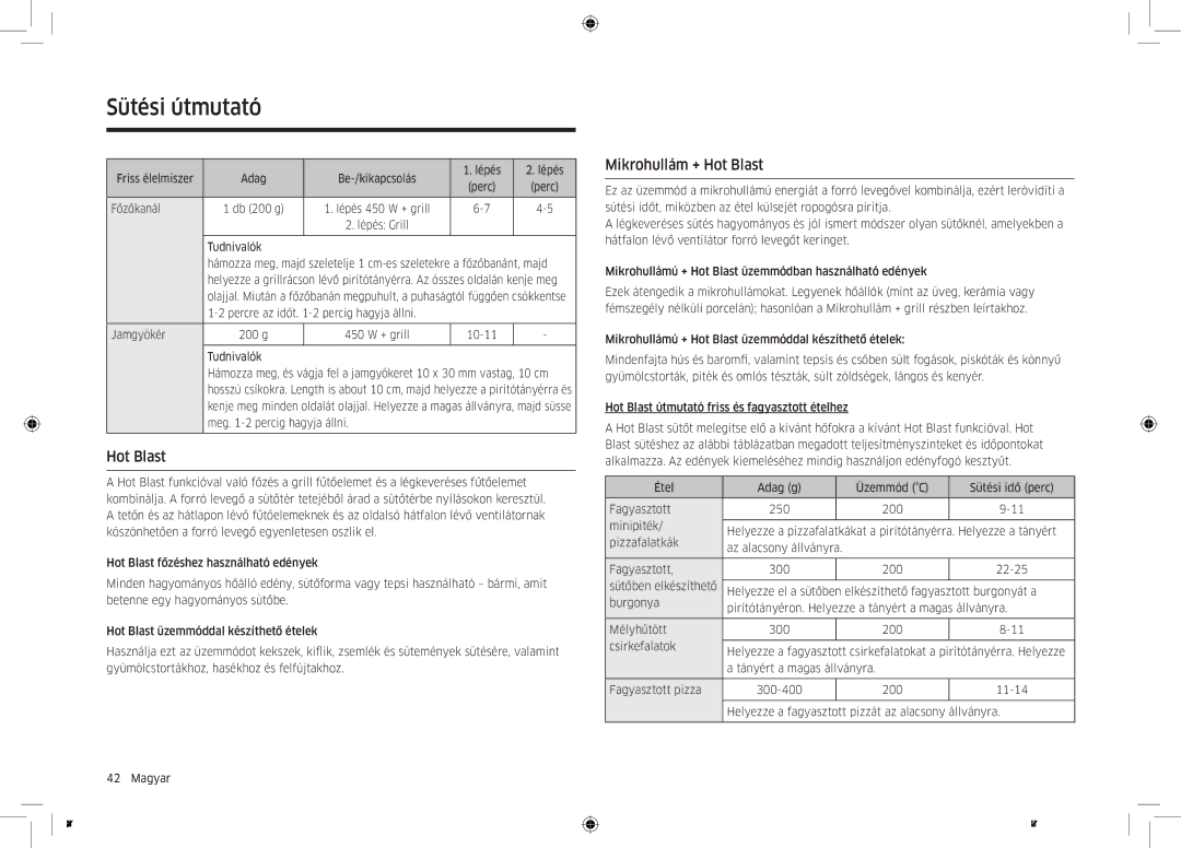 Samsung MC32K7055CT/EO manual Mikrohullám + Hot Blast, Friss élelmiszer Adag Be-/kikapcsolás Lépés, Főzőkanál 