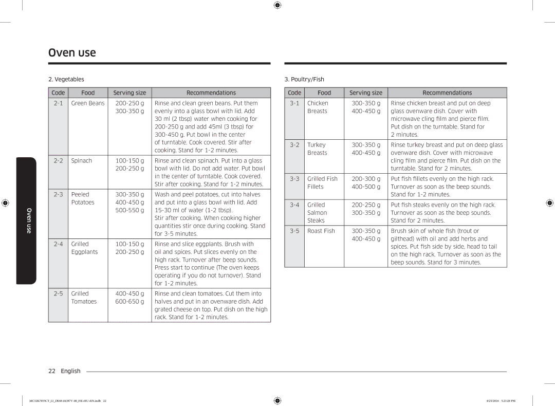 Samsung MC32K7055CT/LI manual Oven use 