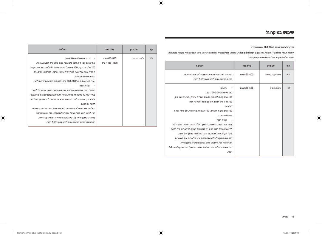 Samsung MC32K7055CT/LI manual תוצלמה הנמ לדוג ןוזמ גוס דוק, ריהמ םומיח Hot Blast בצמב שומישל ךירדמ 