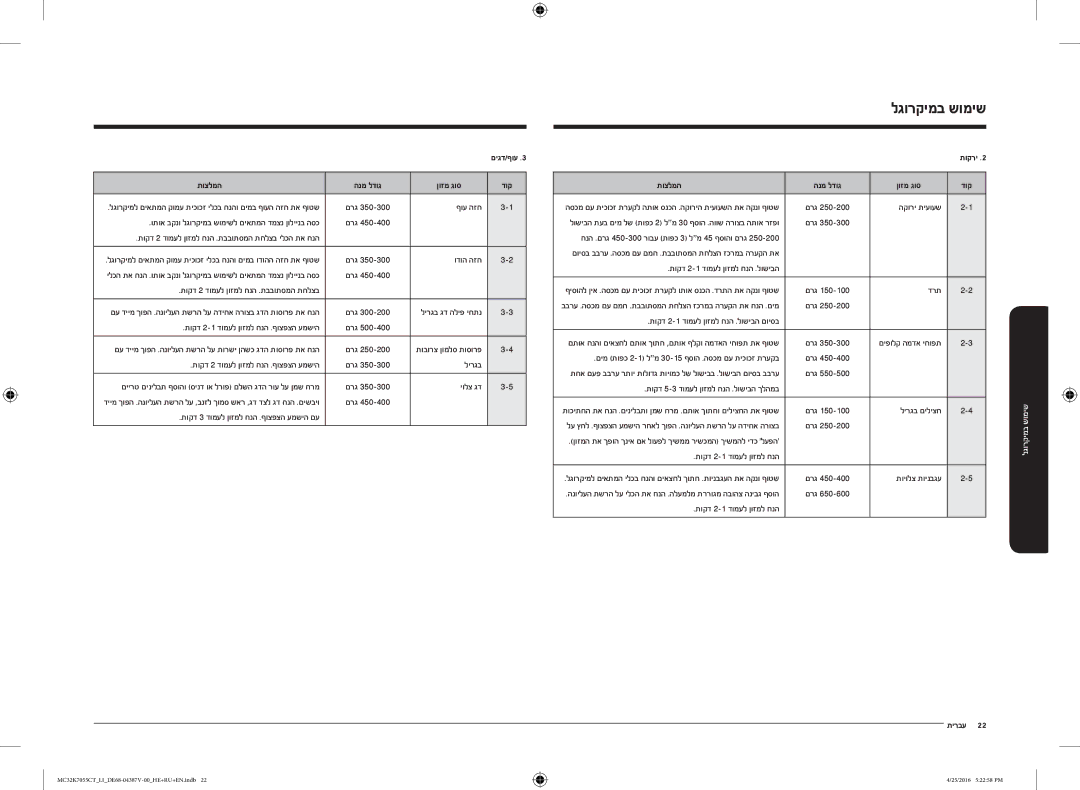 Samsung MC32K7055CT/LI ףוע הזח, ודוה הזח, תוקד 2 דומעל ןוזמל חנה .תבבותסמה תחלצב, תוקד 2-1‏ דומעל ןוזמל חנה .ףוצפצה עמשיה 