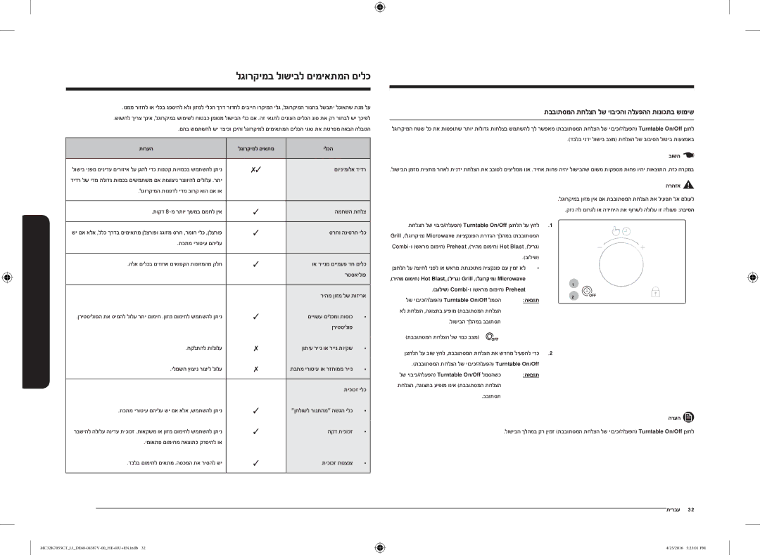 Samsung MC32K7055CT/LI manual תורעה, ילכה 