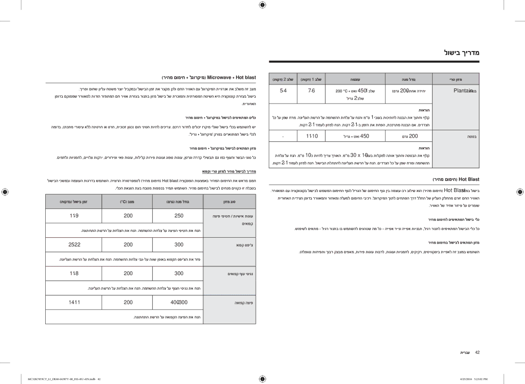 Samsung MC32K7055CT/LI manual אופקו ירט ןוזמל ריהמ לושיבל ךירדמ, ‎C בצמ םרג הנמ לדוג ןוזמ גוס, בלש 