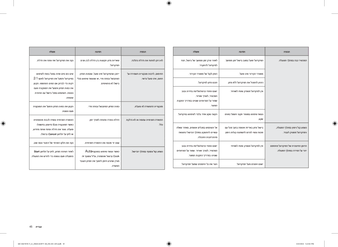 Samsung MC32K7055CT/LI manual 45 עברית הלועפ הביסה היעבה 