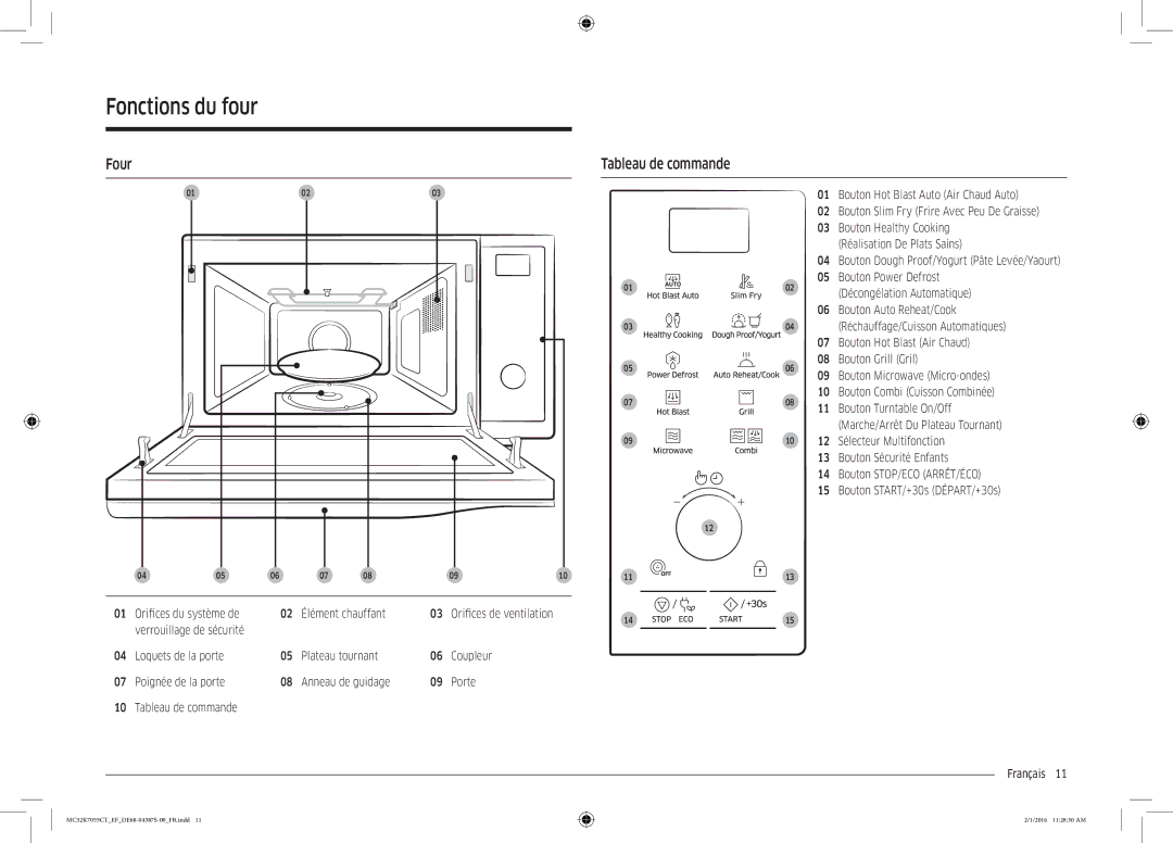 Samsung MC32K7055CK/EF, MC32K7055CW/EF manual Fonctions du four, Four, Tableau de commande 