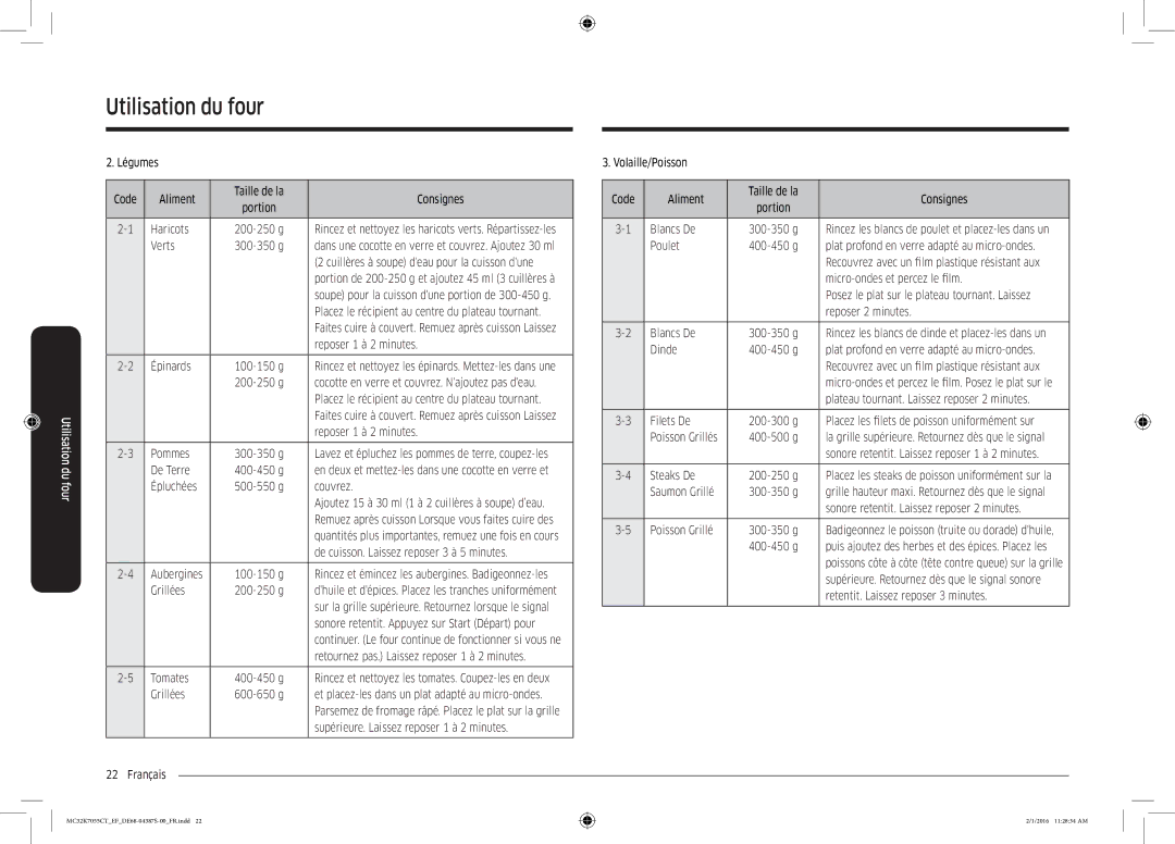 Samsung MC32K7055CW/EF manual Légumes Code Aliment Taille de la Consignes, Haricots, Verts, Reposer 1 à 2 minutes, Épinards 