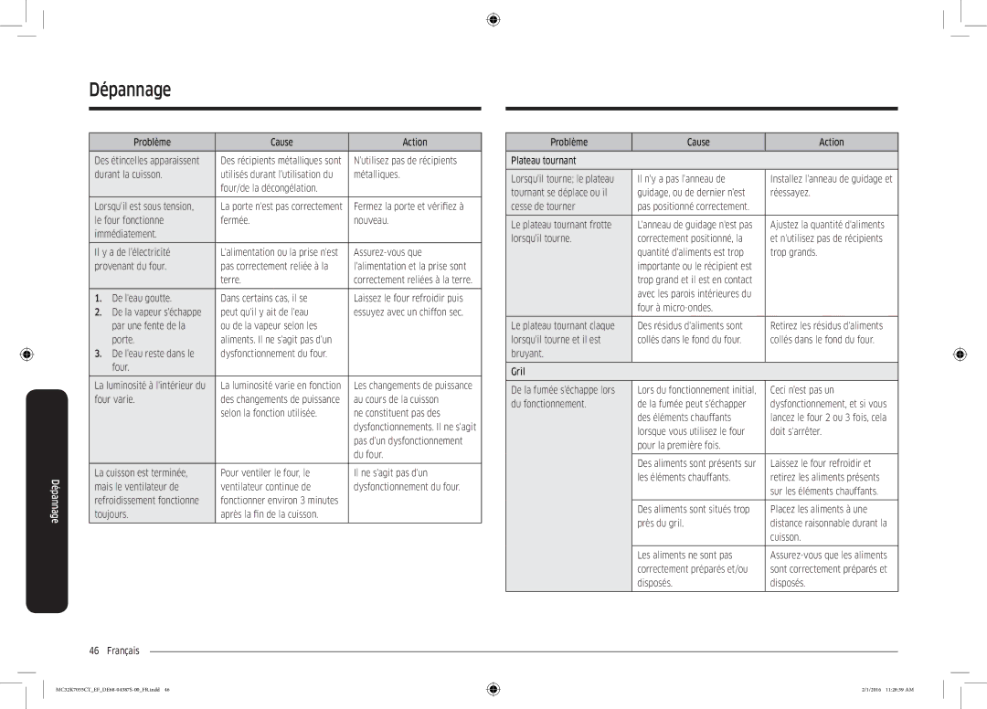 Samsung MC32K7055CW/EF Problème Cause Action, Fermez la porte et vérifiez à, Assurez-vous que, Four varie, Près du gril 