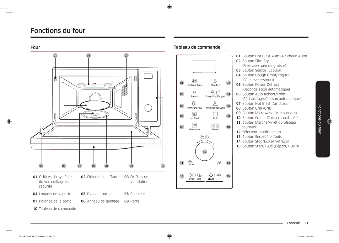 Samsung MC32K7085KT/EF manual Fonctions du four, Four Tableau de commande 