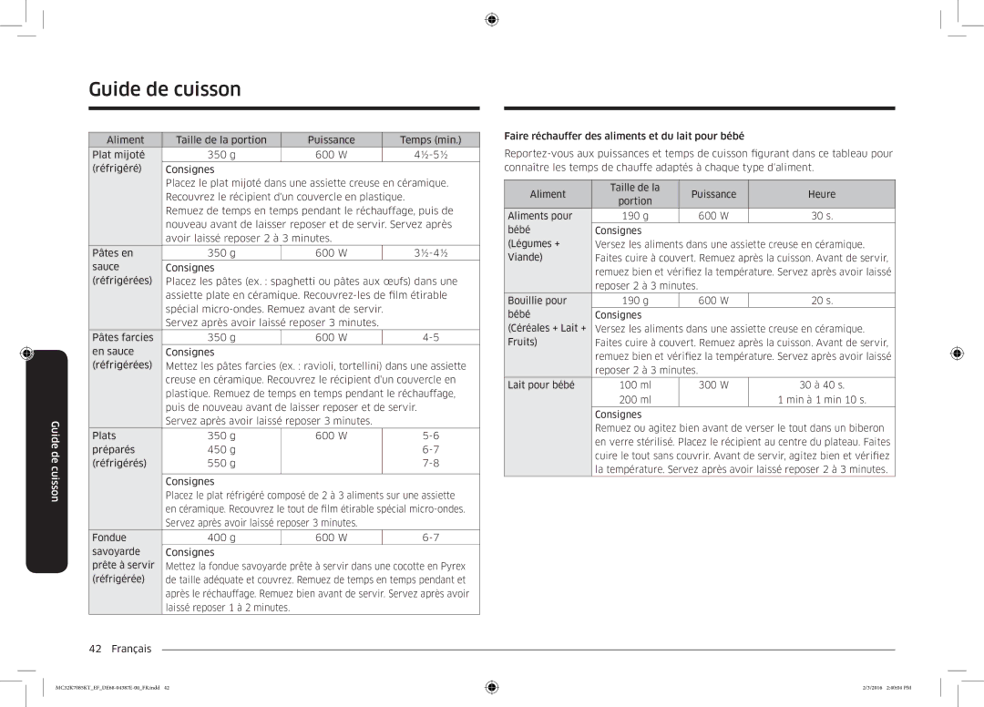 Samsung MC32K7085KT/EF manual Guide de cuisson 