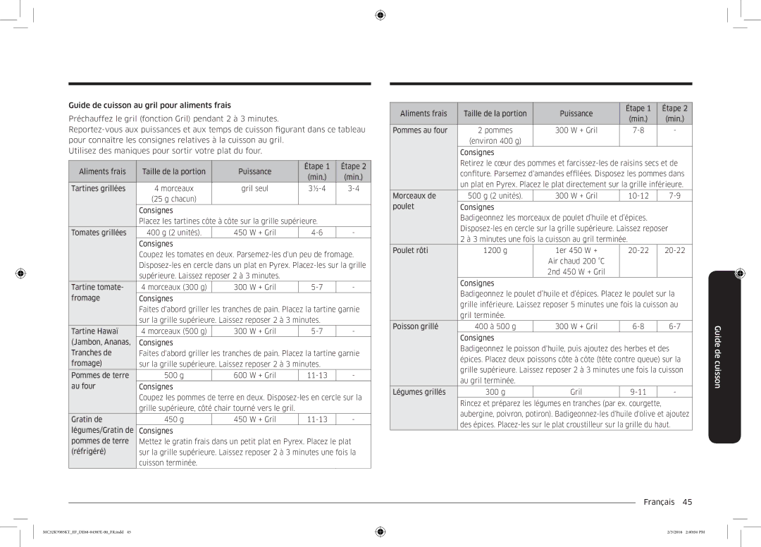 Samsung MC32K7085KT/EF manual Tartines grillées 