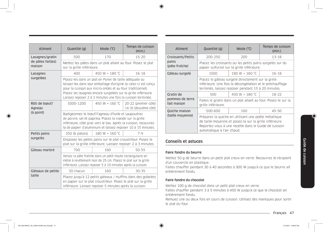 Samsung MC32K7085KT/EF manual Conseils et astuces 