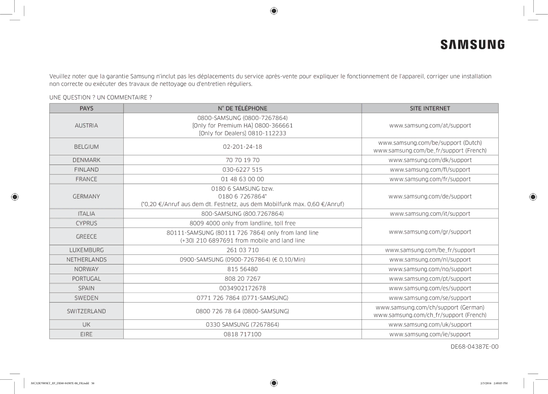 Samsung MC32K7085KT/EF manual Belgium 