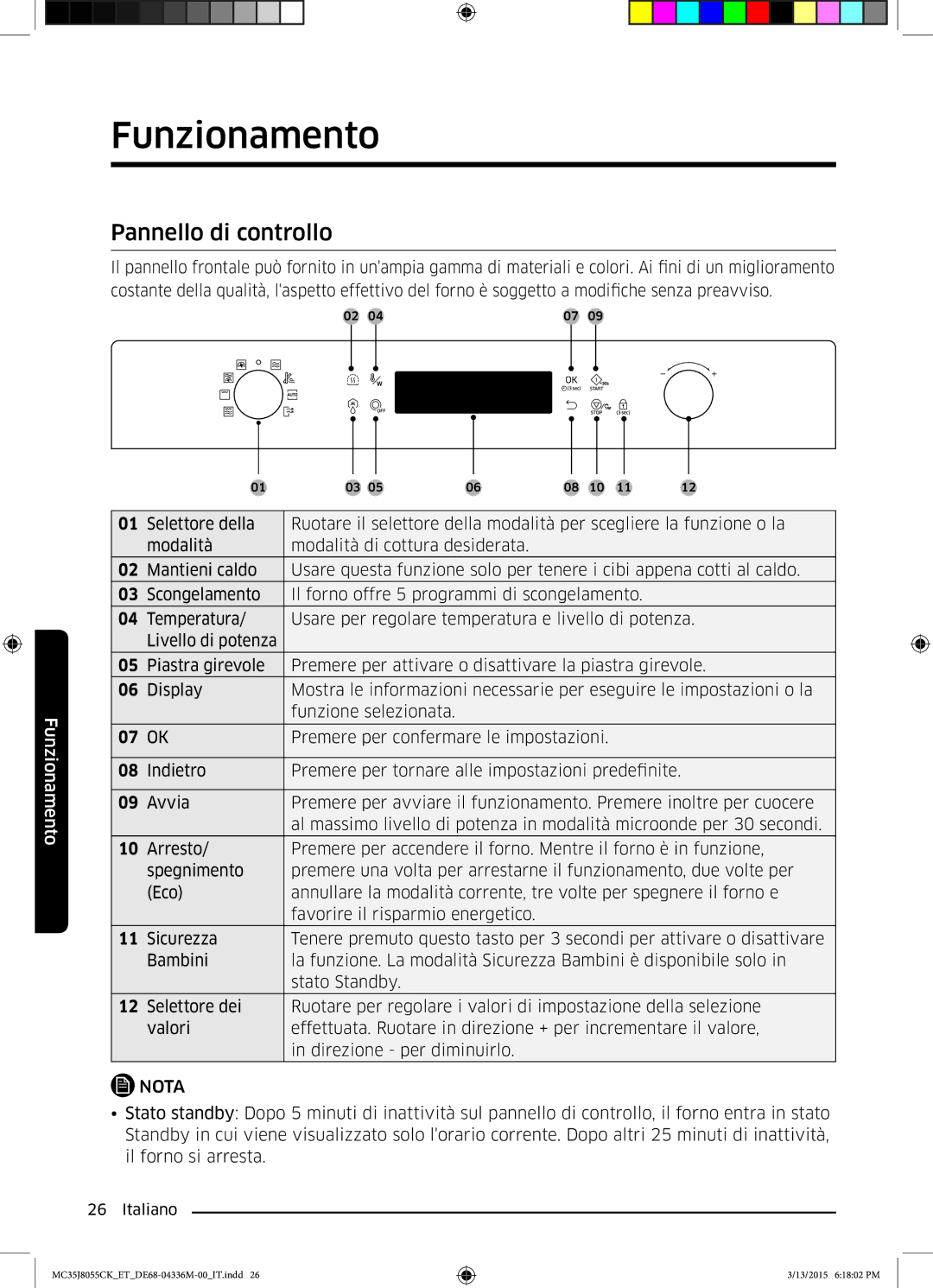 Samsung MC35J8055CK/ET manual Funzionamento, Pannello di controllo 