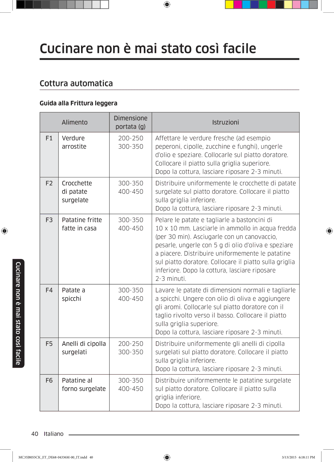 Samsung MC35J8055CK/ET manual Cucinare non è mai stato così facile, Cottura automatica, Guida alla Frittura leggera 