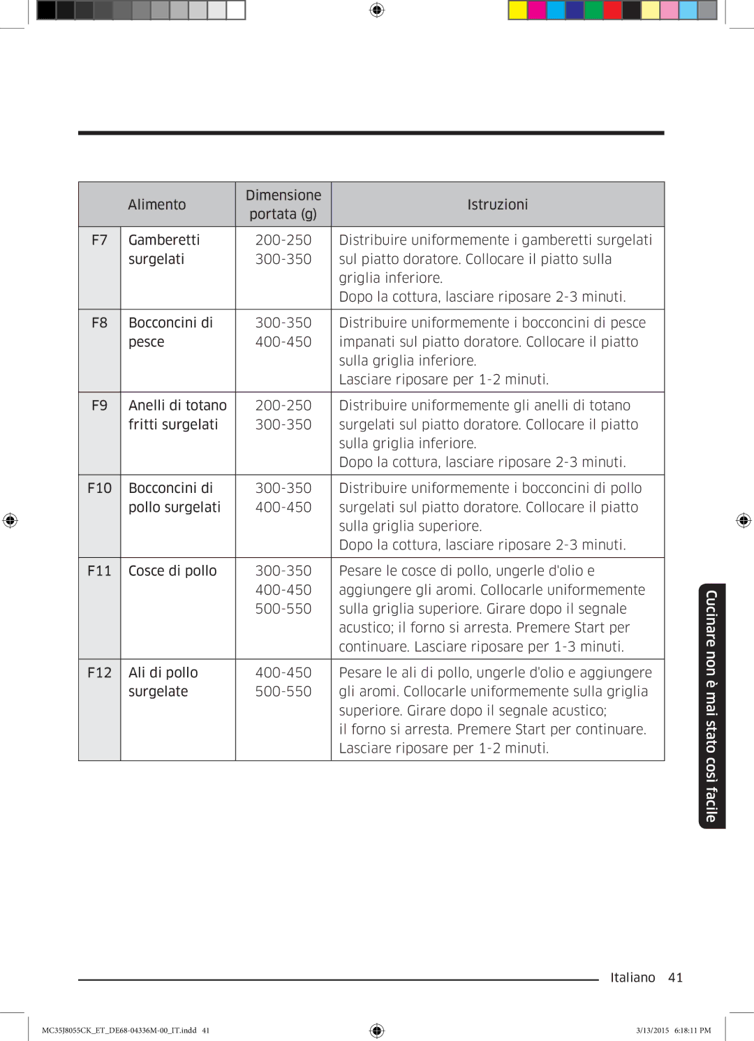 Samsung MC35J8055CK/ET manual Cucinare non è mai stato così facile 