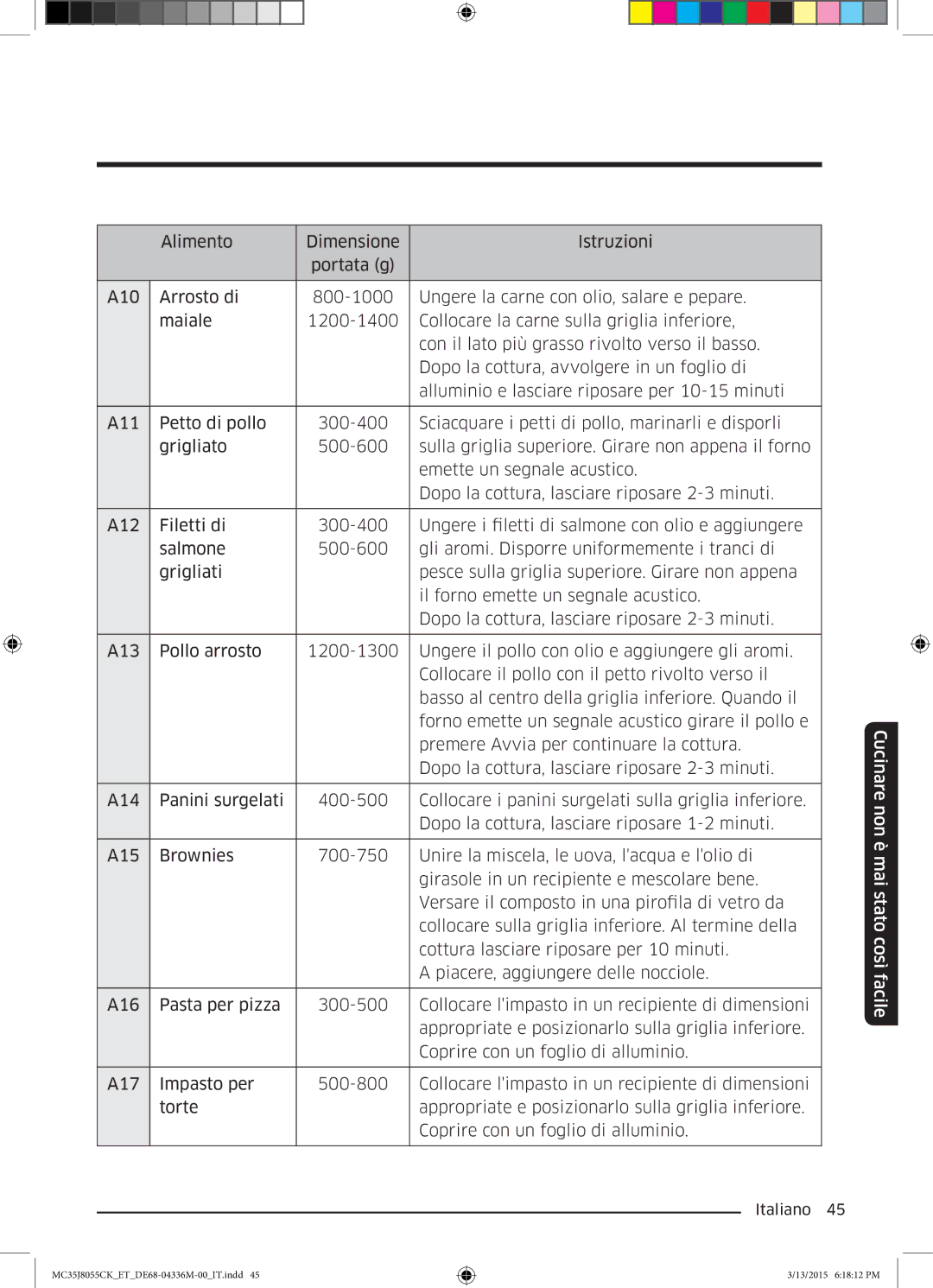 Samsung MC35J8055CK/ET manual Cucinare non è mai stato così facile 