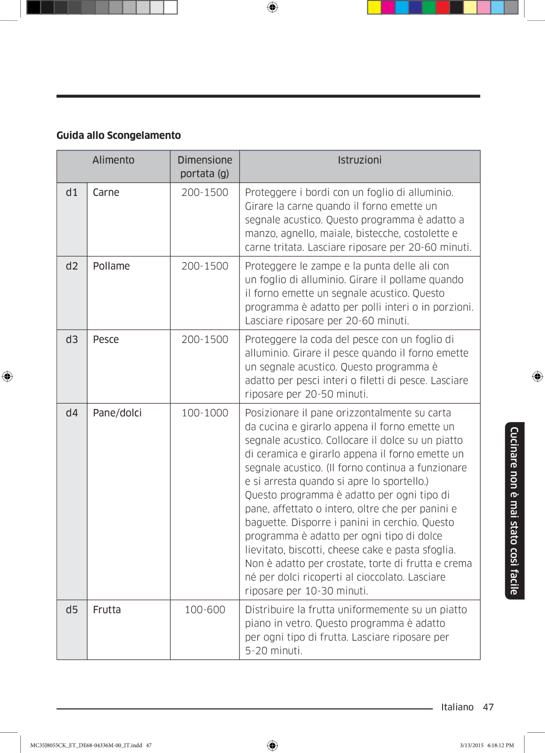 Samsung MC35J8055CK/ET manual Guida allo Scongelamento 