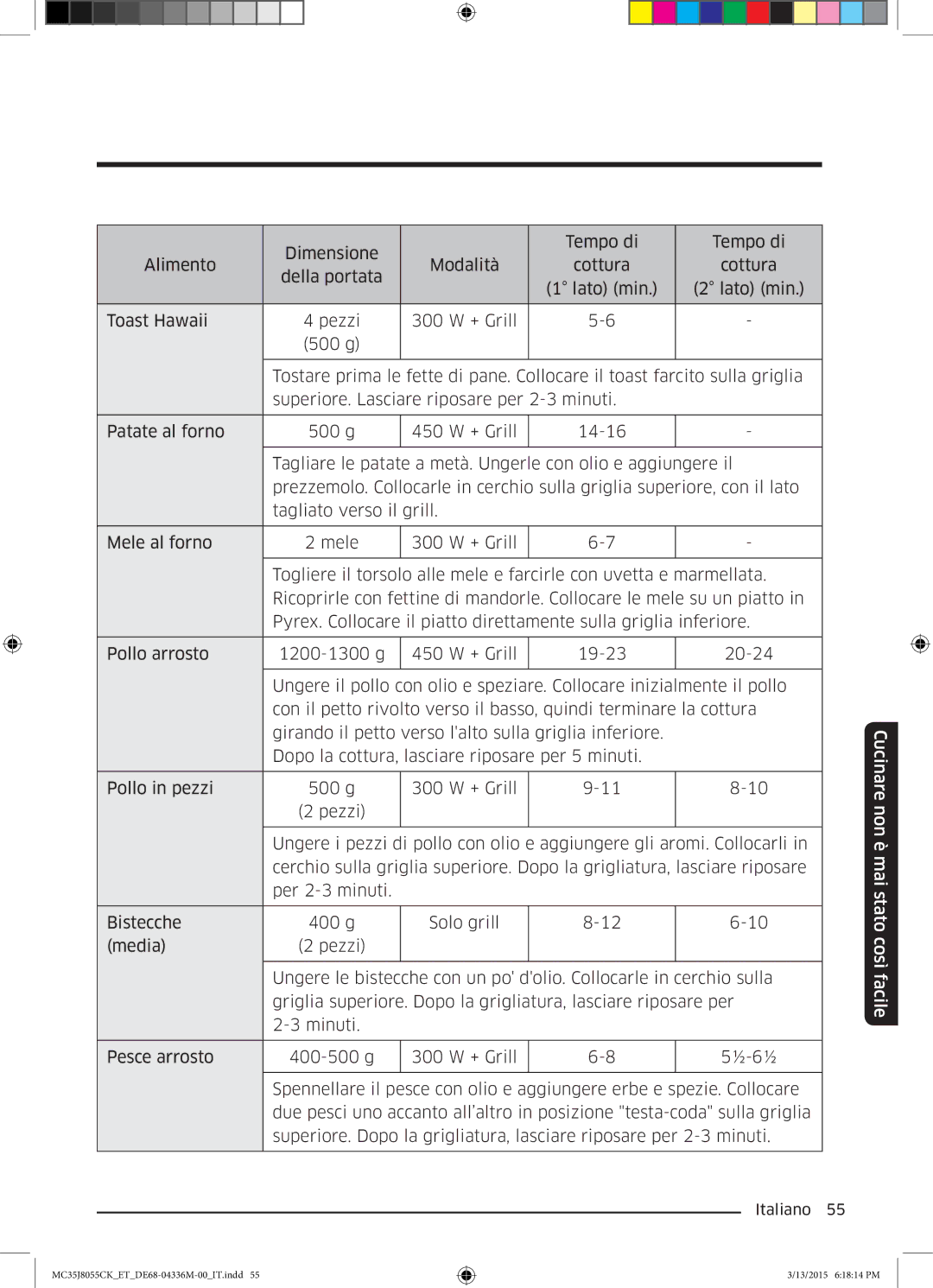 Samsung MC35J8055CK/ET manual Cucinare non è mai stato così facile 