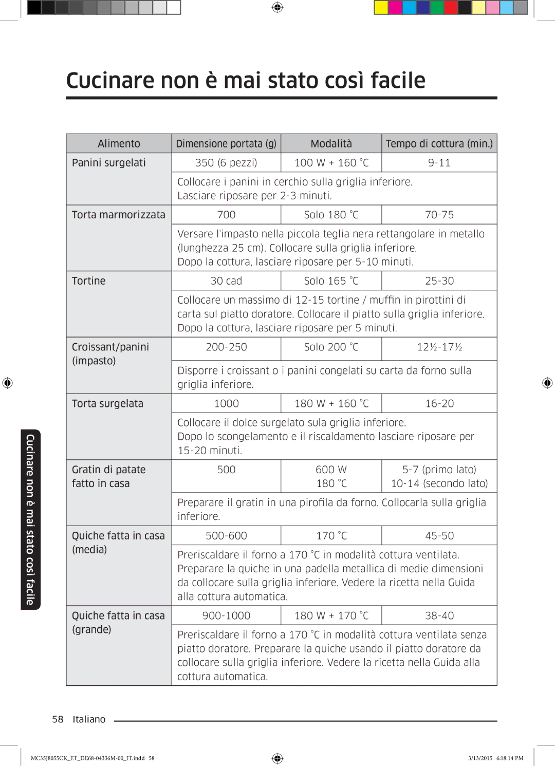 Samsung MC35J8055CK/ET manual Cucinare non è mai stato così facile 