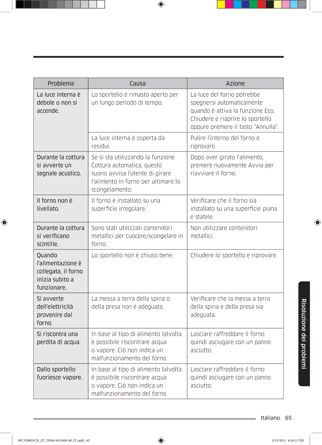 Samsung MC35J8055CK/ET manual Risoluzione dei problemi 