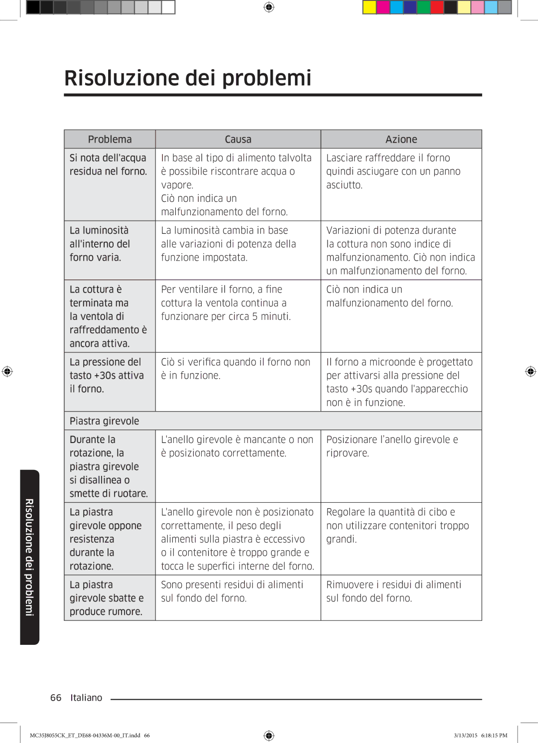 Samsung MC35J8055CK/ET manual Risoluzione dei problemi 