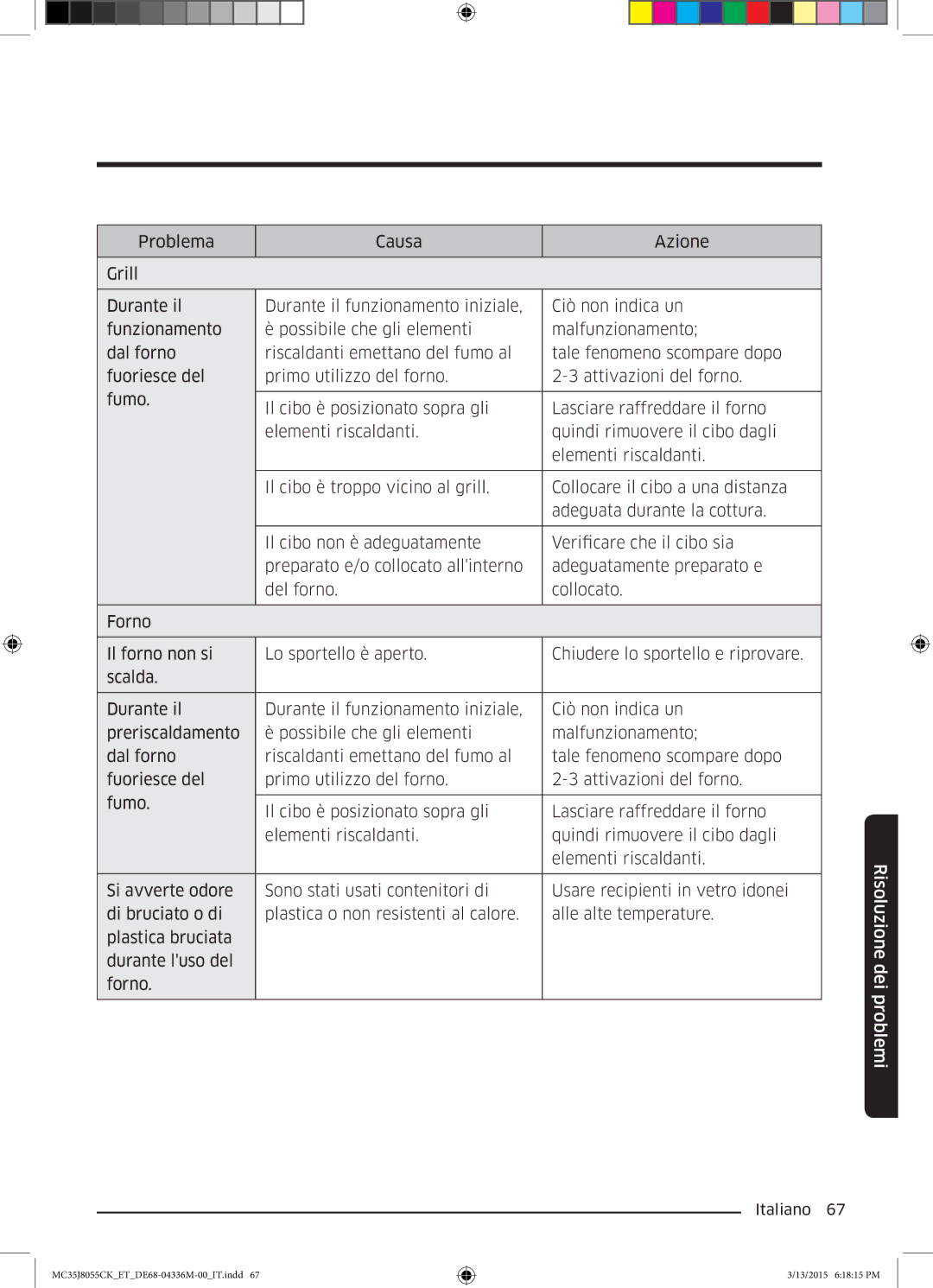 Samsung MC35J8055CK/ET manual Risoluzione dei problemi 