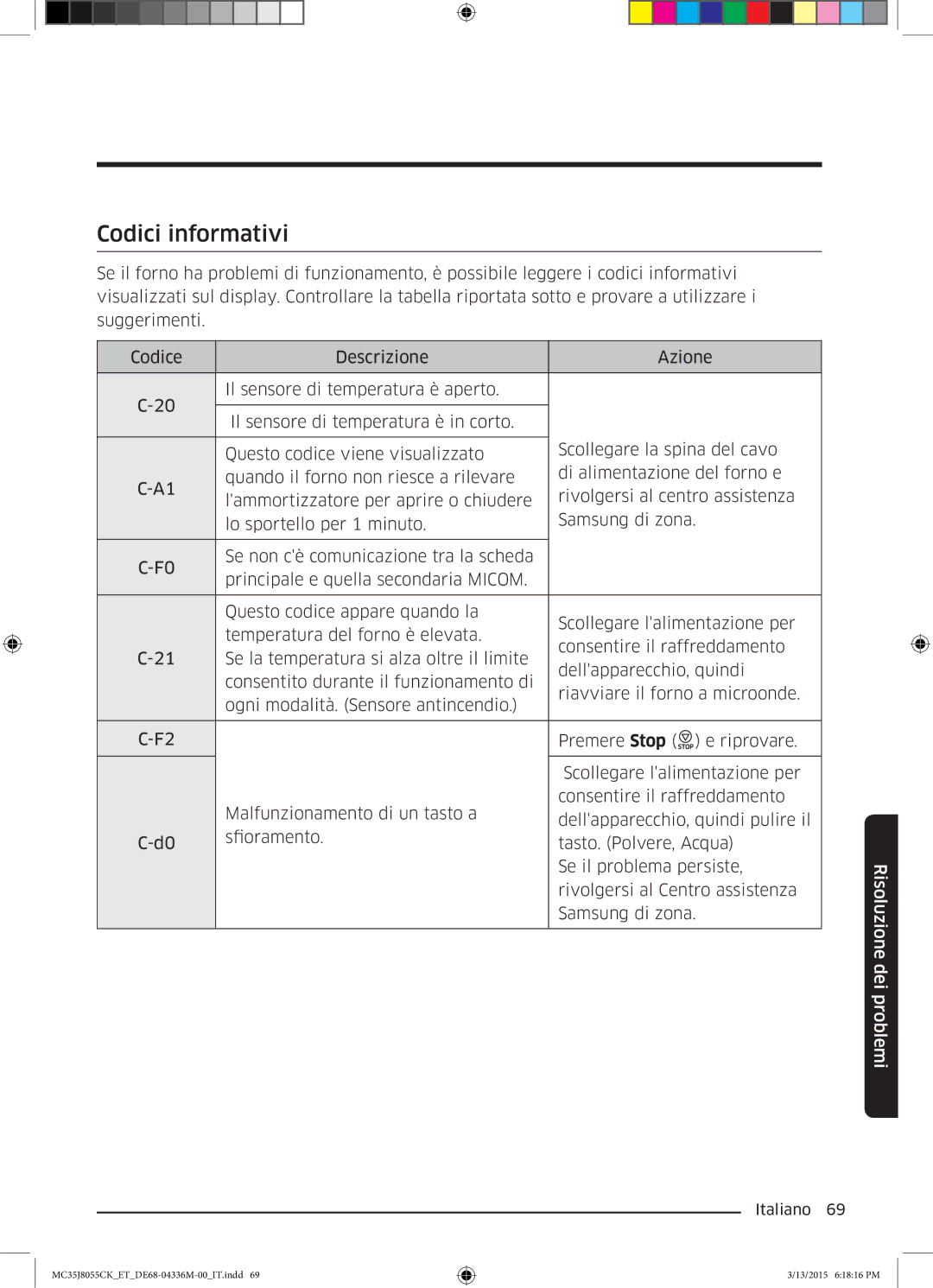 Samsung MC35J8055CK/ET manual Codici informativi 