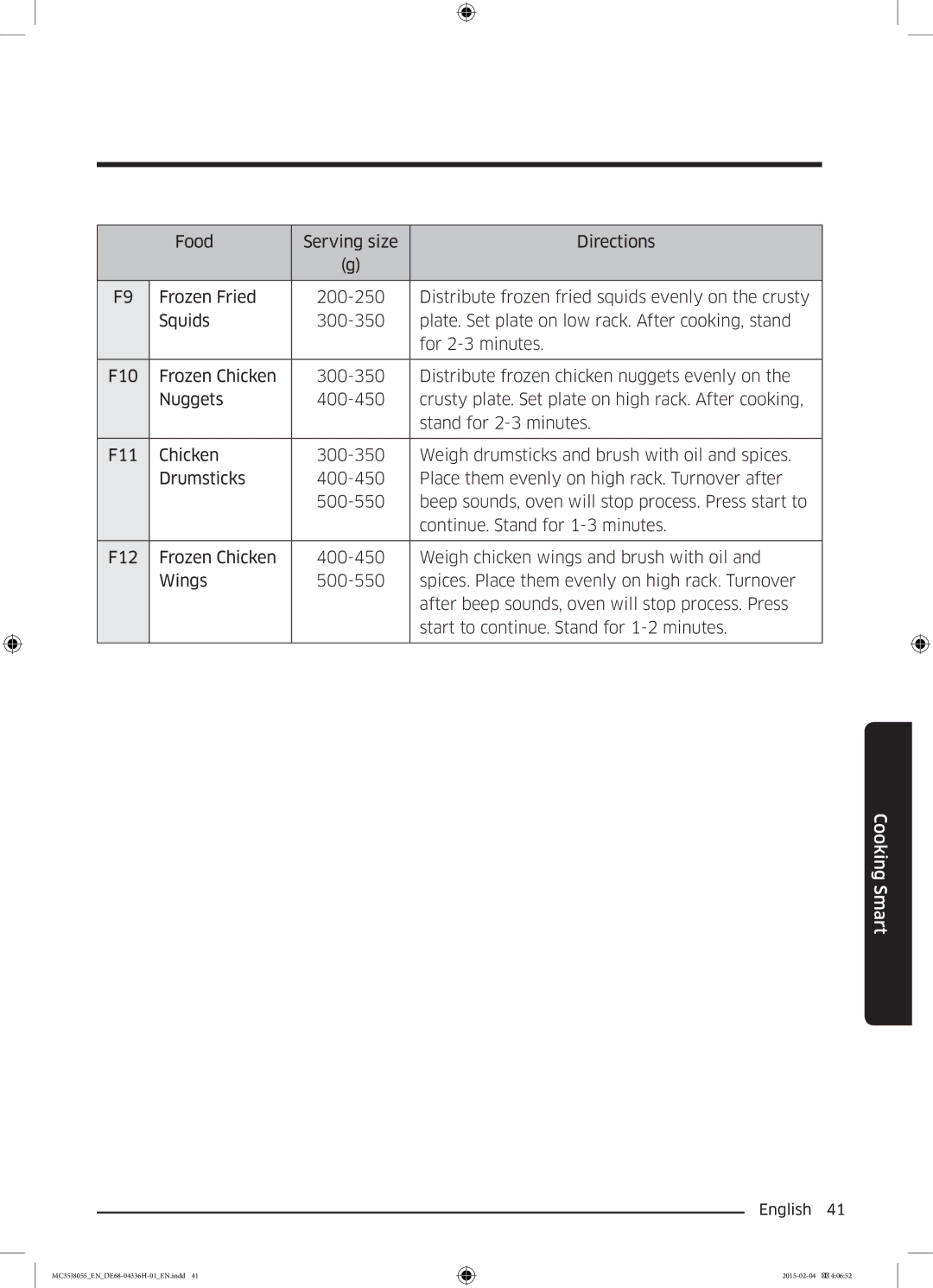 Samsung MC35J8055CK/ET manual Cooking Smart 