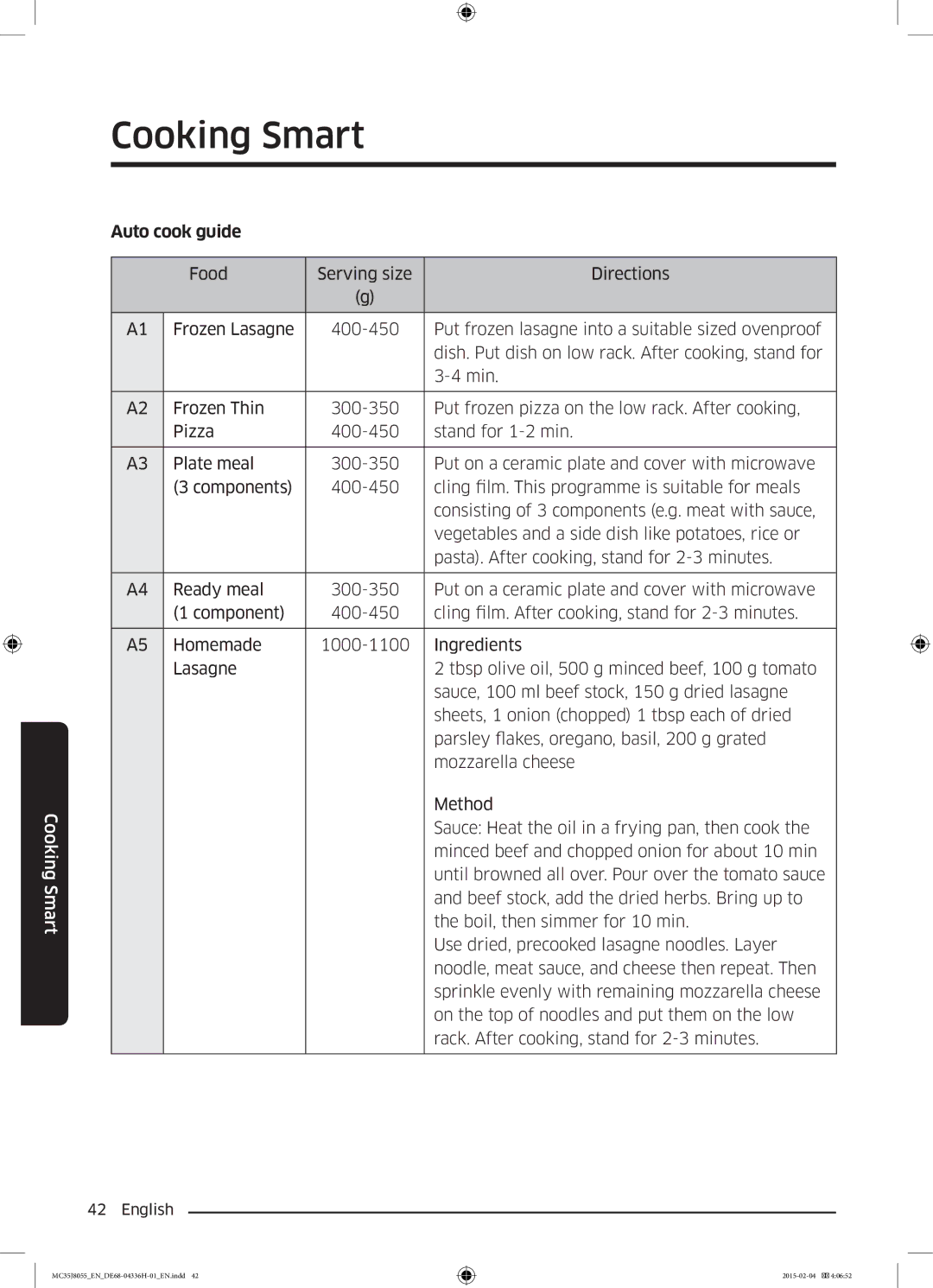 Samsung MC35J8055CK/ET manual Auto cook guide 