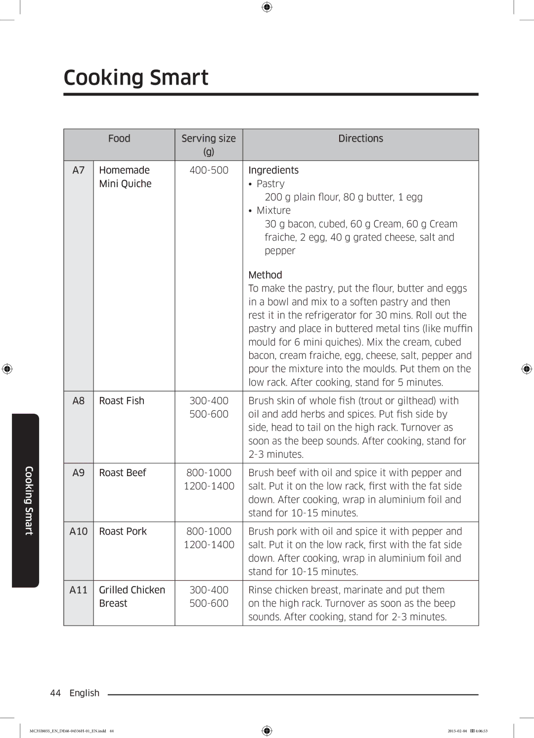 Samsung MC35J8055CK/ET manual Cooking Smart 