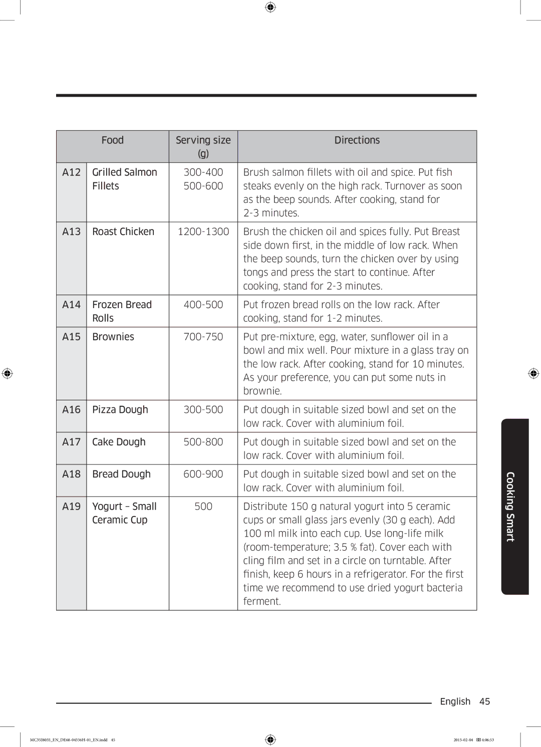 Samsung MC35J8055CK/ET manual Cooking Smart 