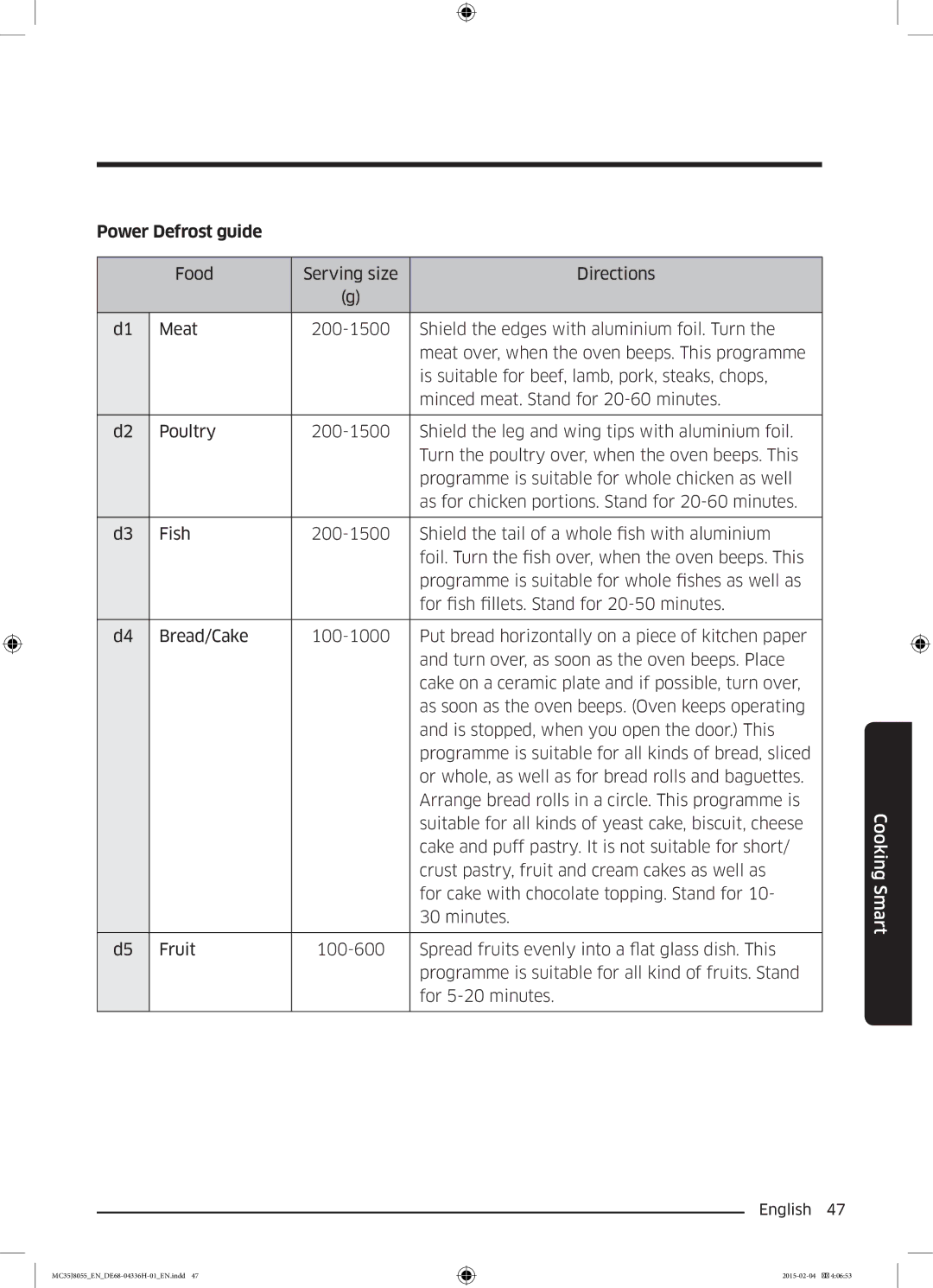 Samsung MC35J8055CK/ET manual Power Defrost guide 