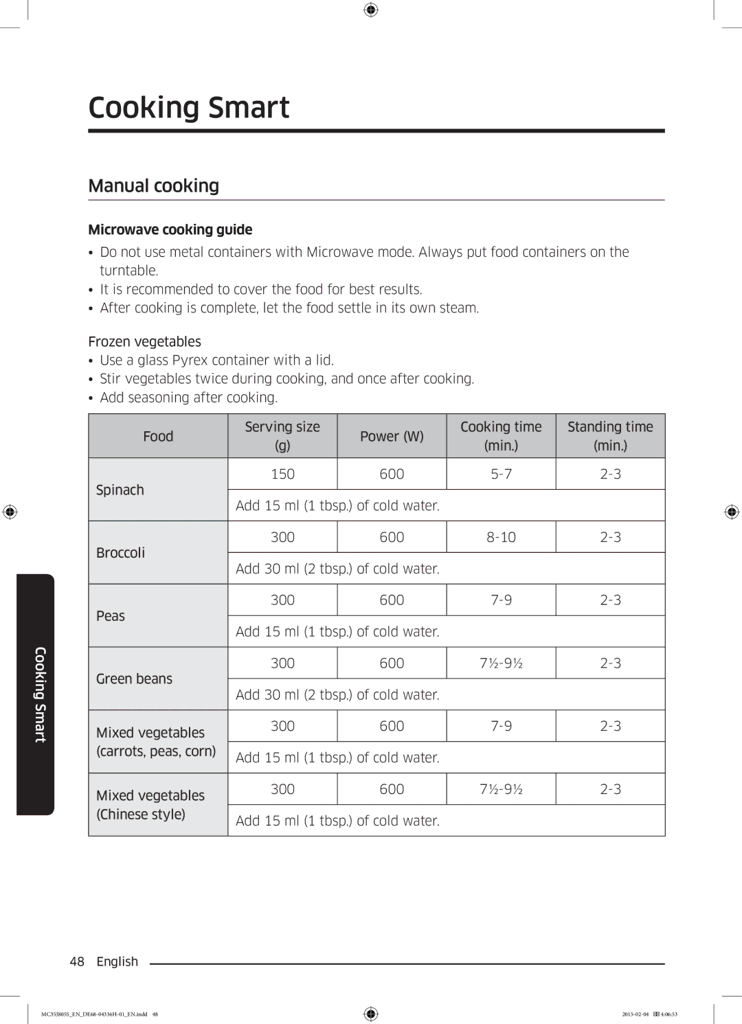 Samsung MC35J8055CK/ET manual Manual cooking, Microwave cooking guide 