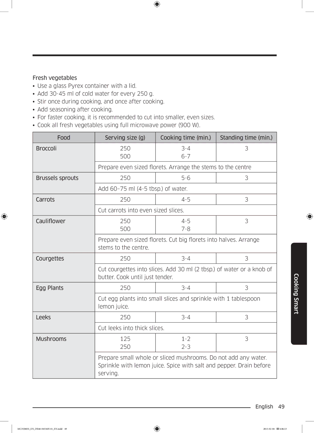 Samsung MC35J8055CK/ET manual Cooking Smart 