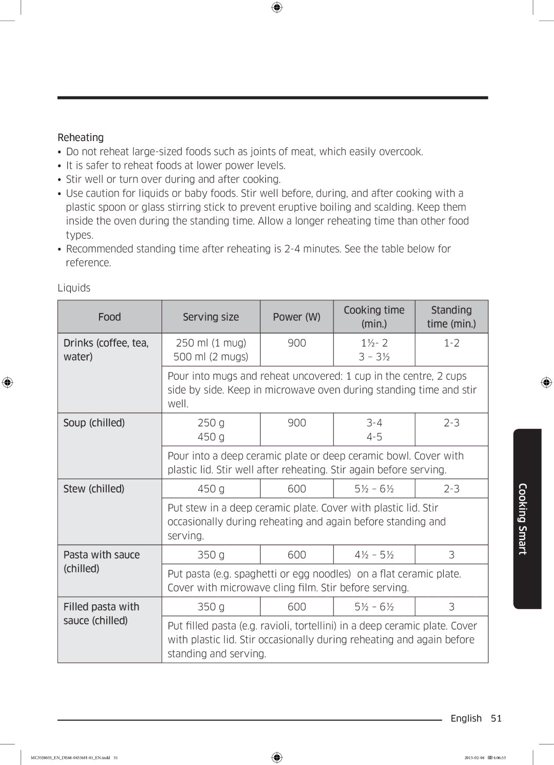 Samsung MC35J8055CK/ET manual Cooking Smart 