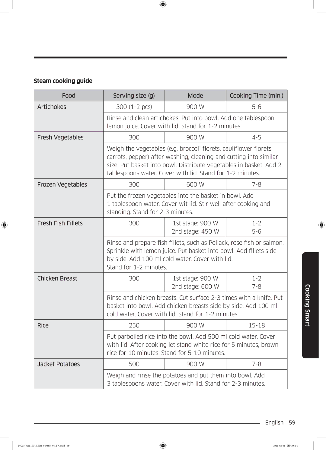 Samsung MC35J8055CK/ET manual Steam cooking guide 