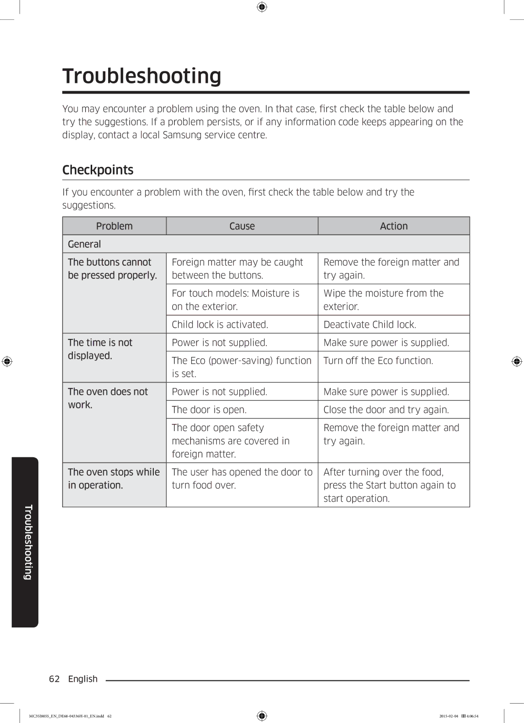 Samsung MC35J8055CK/ET manual Troubleshooting, Checkpoints 