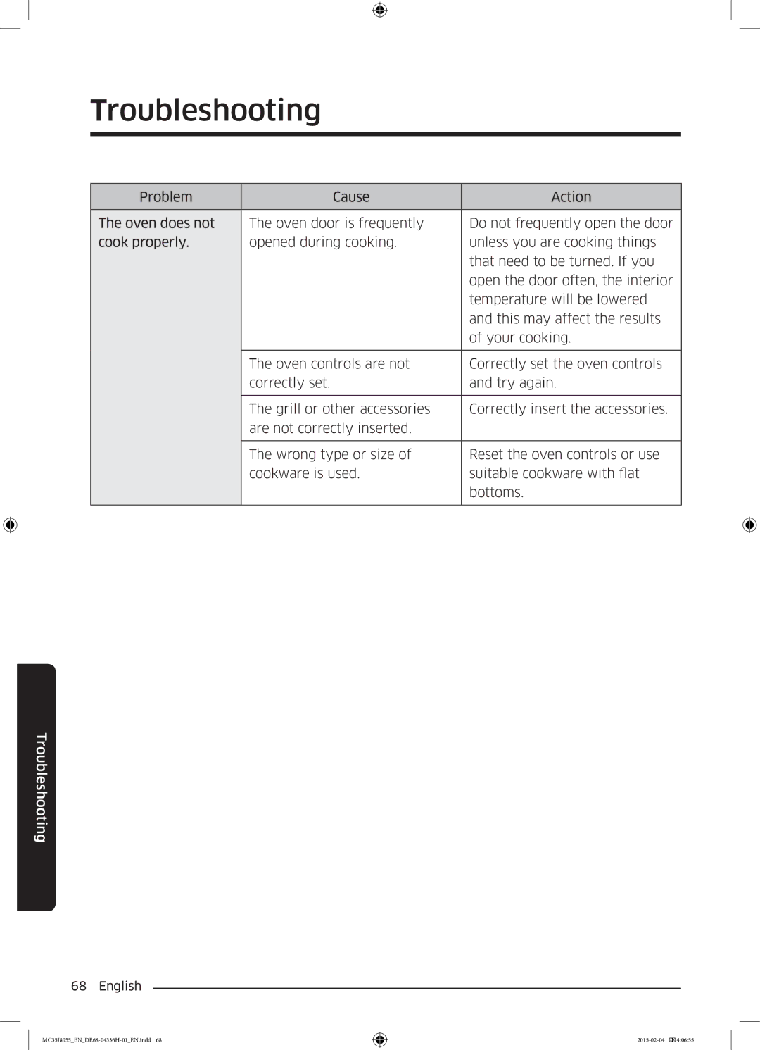 Samsung MC35J8055CK/ET manual Troubleshooting 