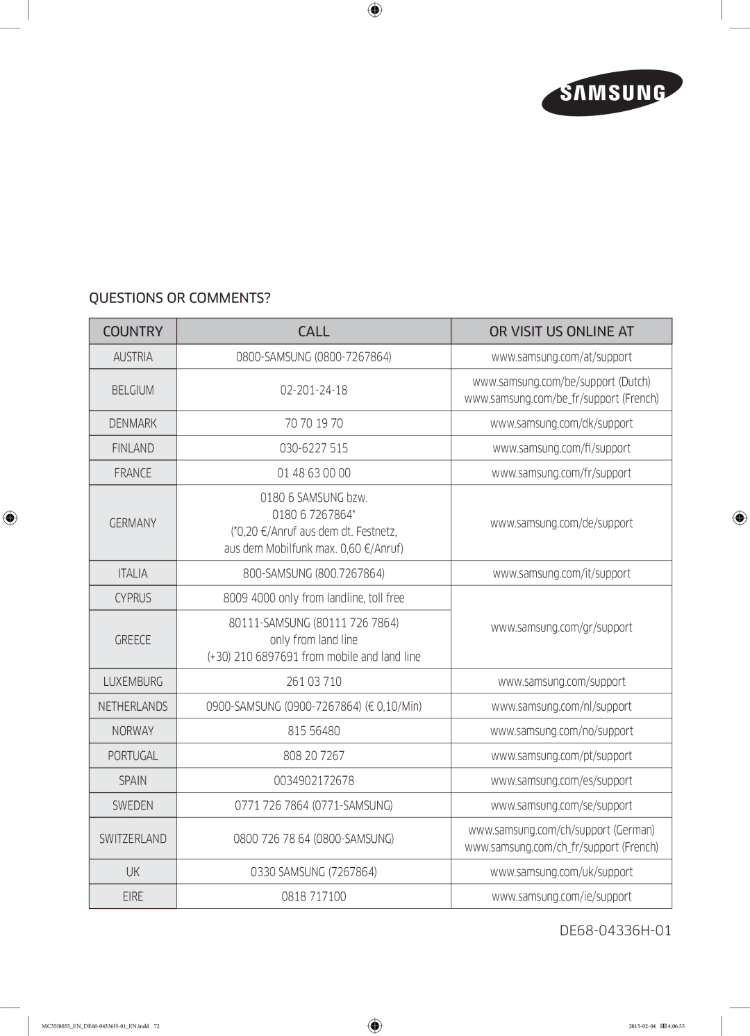 Samsung MC35J8055CK/ET manual Questions or COMMENTS? Country Call Or Visit US Online AT 