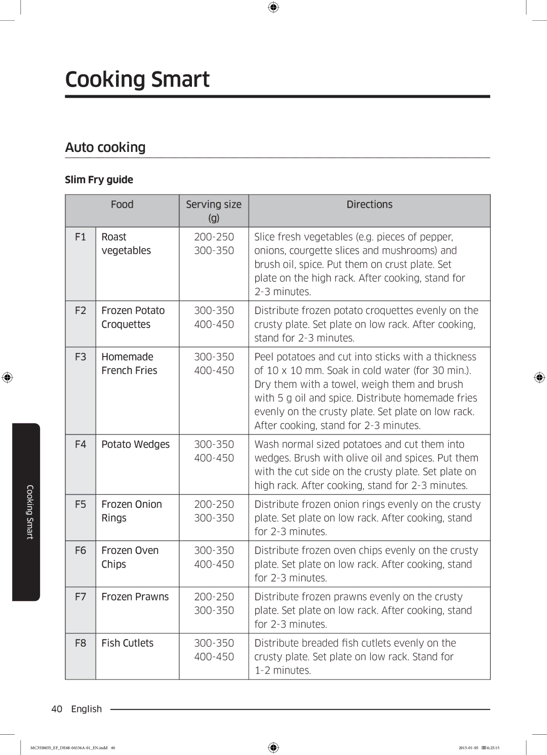 Samsung MC35J8055CW/EF, MC35J8055CK/EF, MC35J8055KT/EF, MC35J8055CK/ET manual Cooking Smart, Auto cooking, Slim Fry guide 