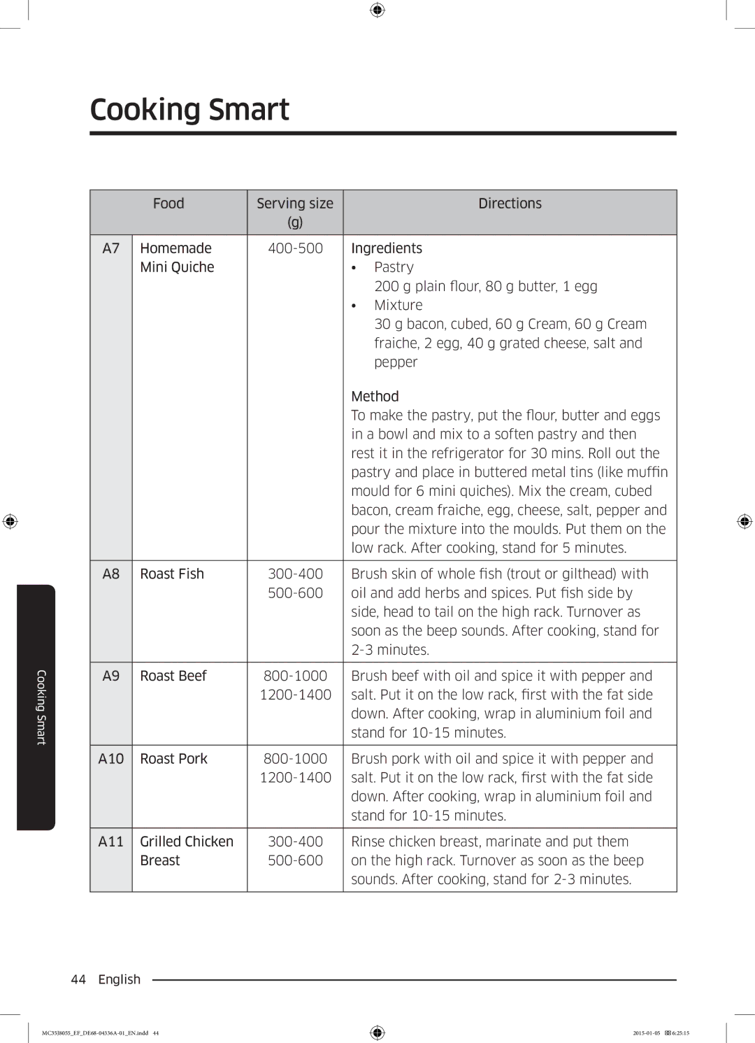 Samsung MC35J8055CW/EF, MC35J8055CK/EF, MC35J8055KT/EF, MC35J8055CK/ET manual Cooking Smart 