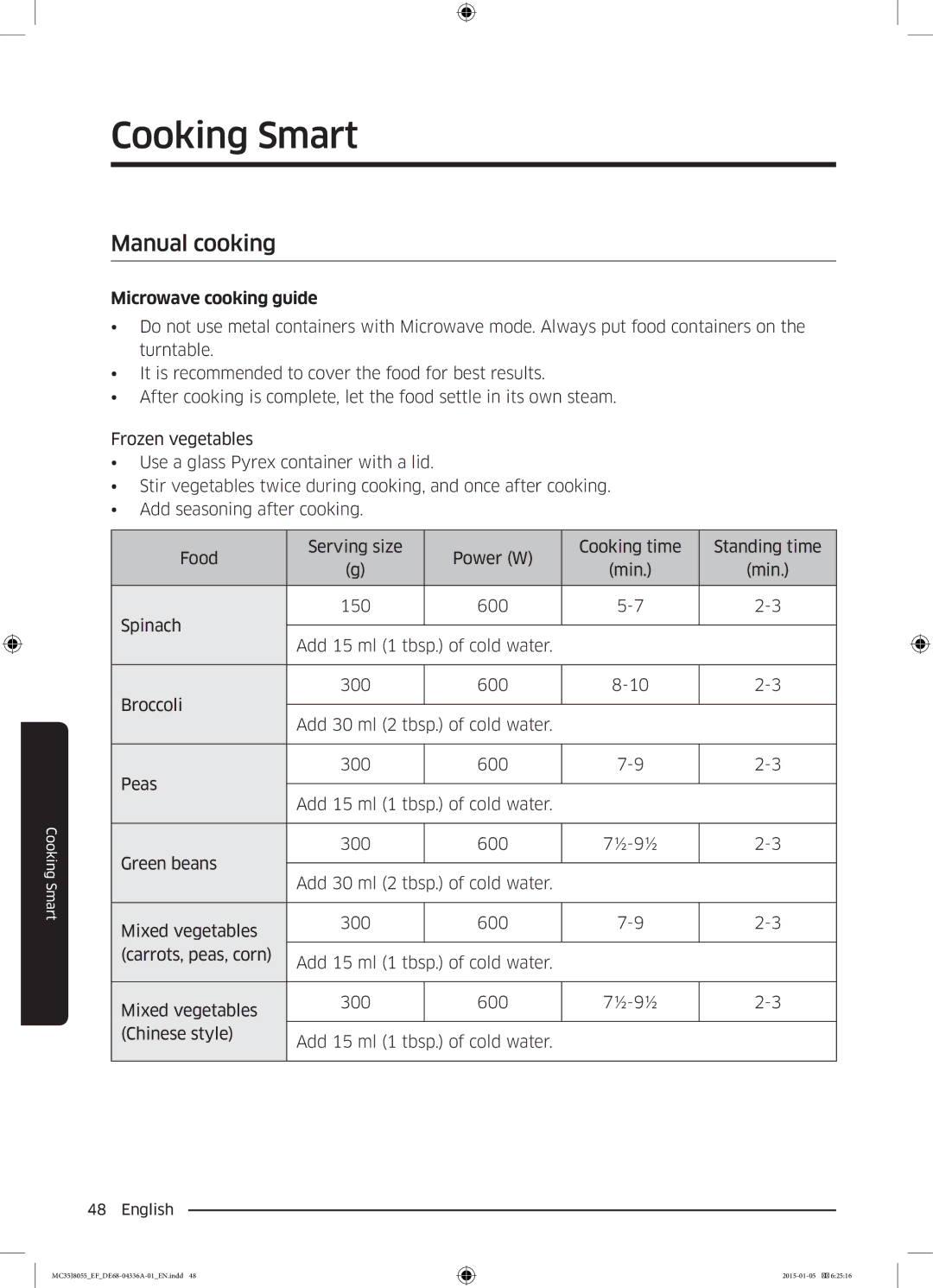 Samsung MC35J8055CW/EF, MC35J8055CK/EF, MC35J8055KT/EF, MC35J8055CK/ET manual Manual cooking, Microwave cooking guide 