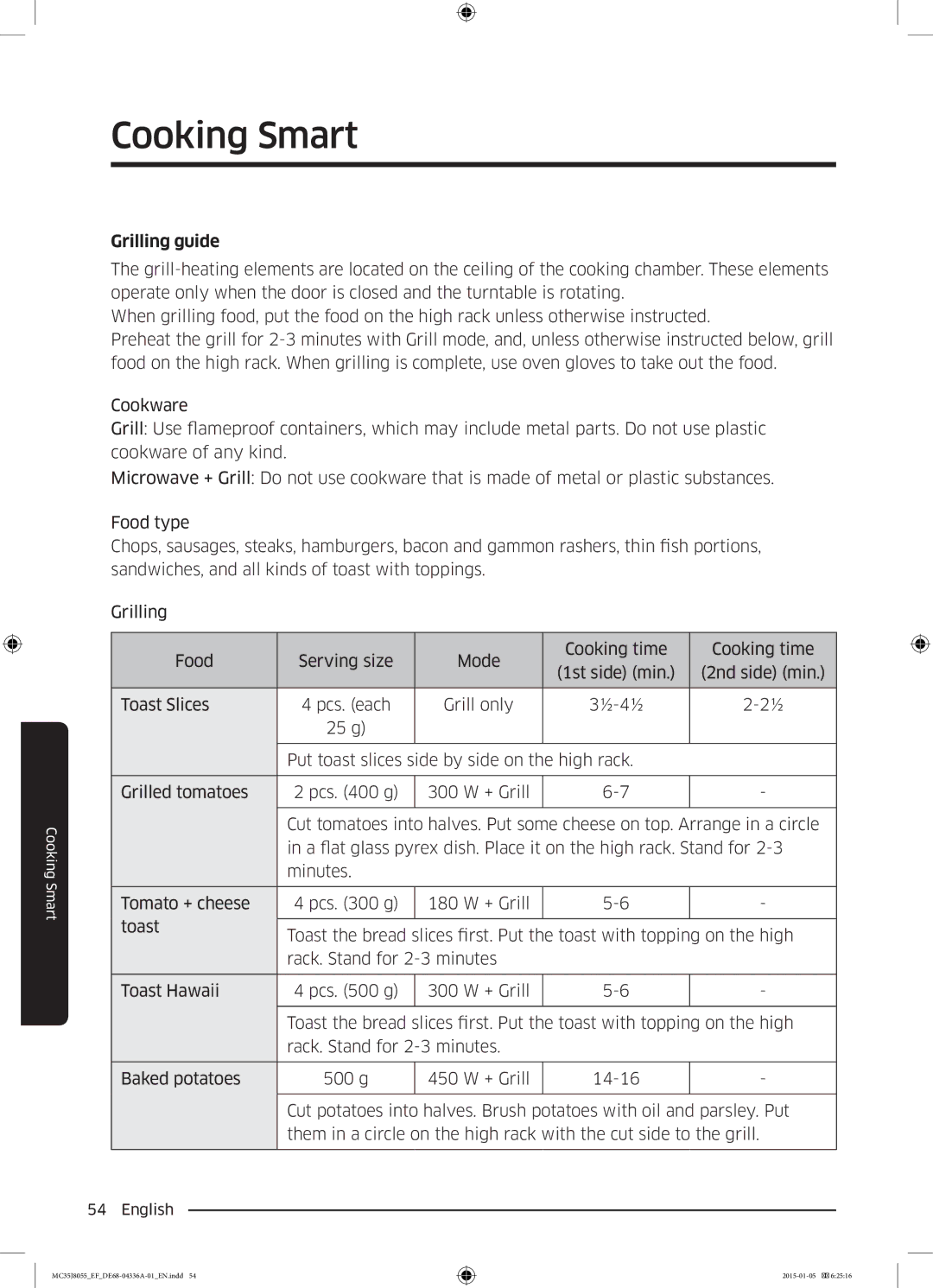 Samsung MC35J8055KT/EF, MC35J8055CW/EF, MC35J8055CK/EF, MC35J8055CK/ET manual Grilling guide 