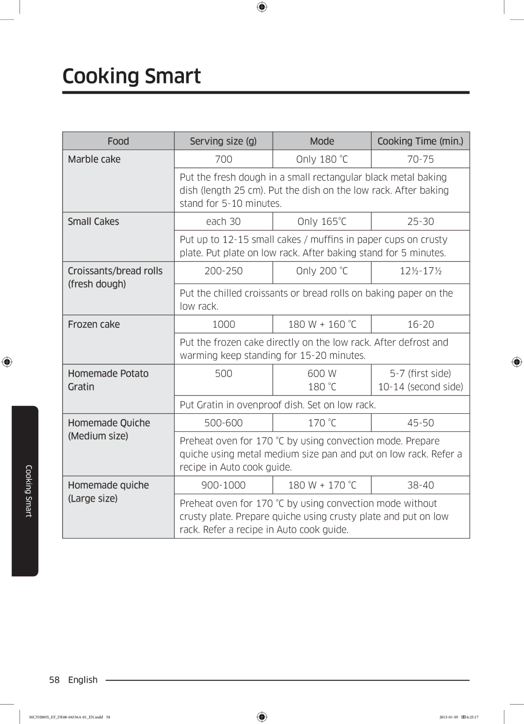 Samsung MC35J8055KT/EF, MC35J8055CW/EF, MC35J8055CK/EF, MC35J8055CK/ET manual Cooking Smart 