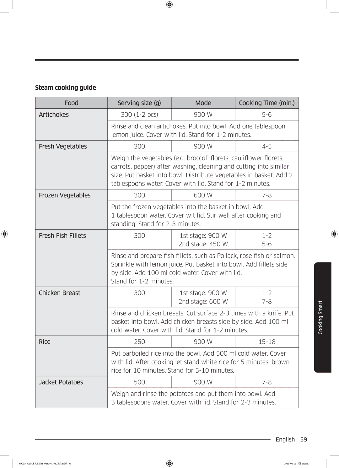 Samsung MC35J8055CK/ET, MC35J8055CW/EF, MC35J8055CK/EF, MC35J8055KT/EF manual Steam cooking guide 