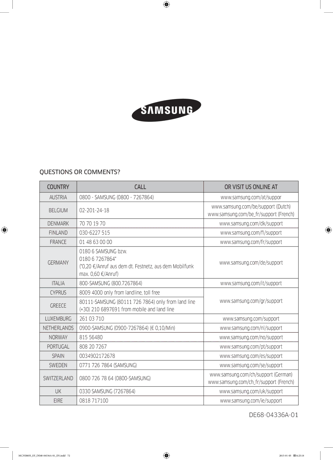 Samsung MC35J8055CW/EF, MC35J8055CK/EF, MC35J8055KT/EF manual Questions or COMMENTS? Country Call Or Visit US Online AT 