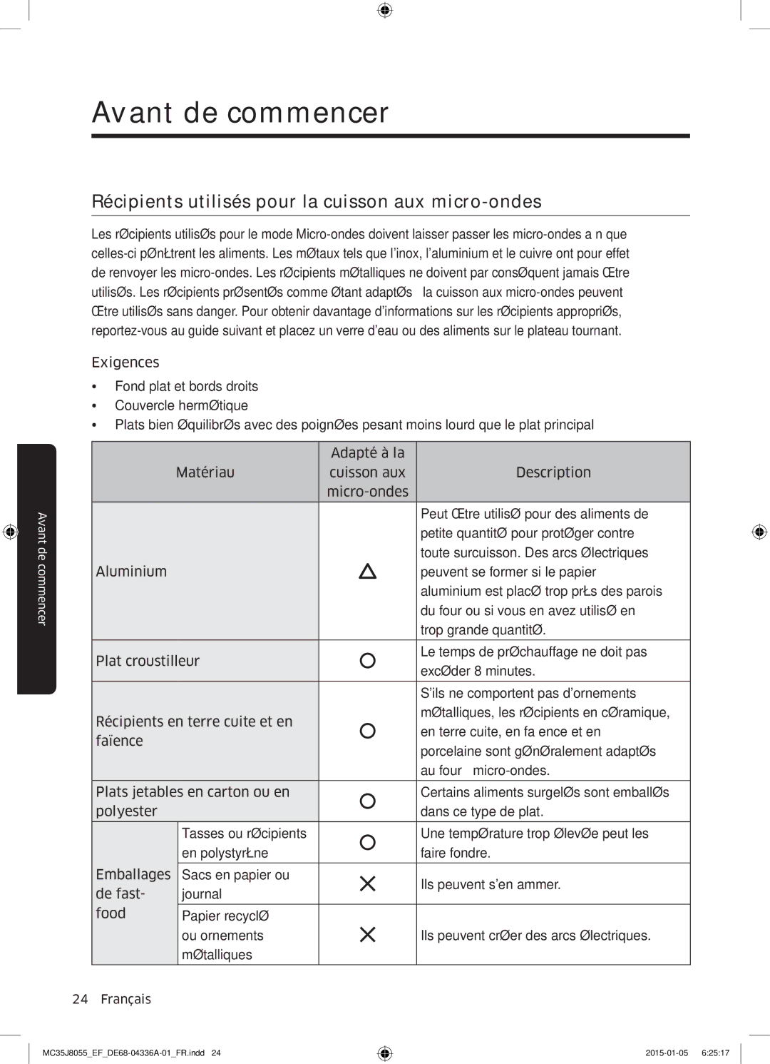 Samsung MC35J8055CW/EF, MC35J8055CK/EF, MC35J8055KT/EF manual Récipients utilisés pour la cuisson aux micro-ondes 