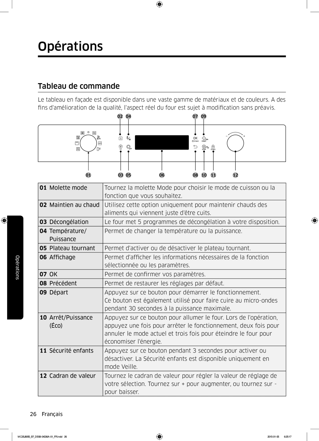 Samsung MC35J8055KT/EF, MC35J8055CW/EF, MC35J8055CK/EF manual Opérations, Tableau de commande 