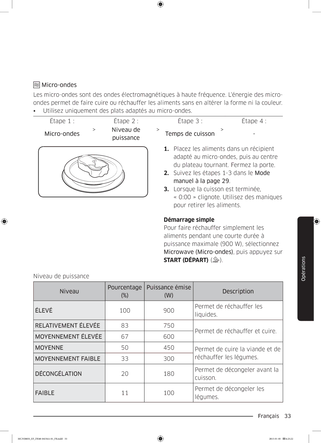 Samsung MC35J8055CW/EF, MC35J8055CK/EF, MC35J8055KT/EF manual Démarrage simple 