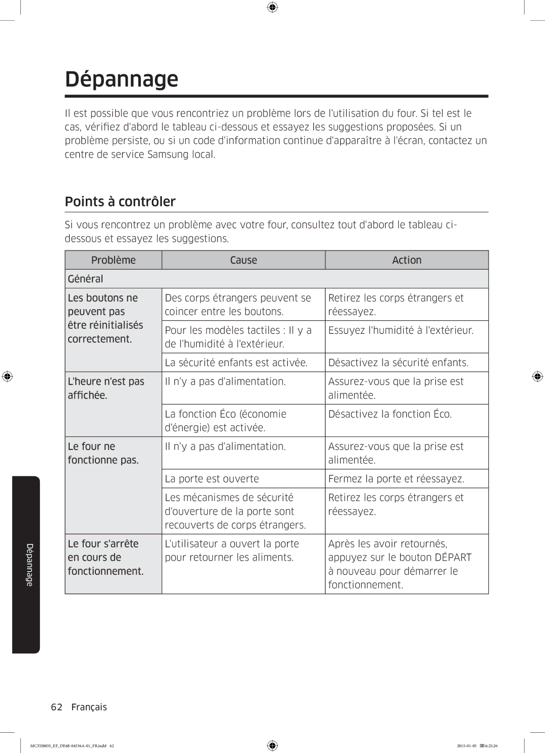 Samsung MC35J8055KT/EF, MC35J8055CW/EF, MC35J8055CK/EF manual Dépannage, Points à contrôler 